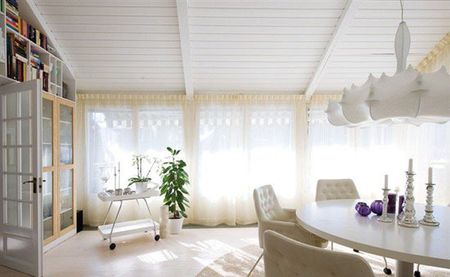 不同空间的窗帘搭配要点,让家居空间更完美!