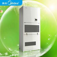 你真的会买空调吗？空调选购注意事项要收藏！