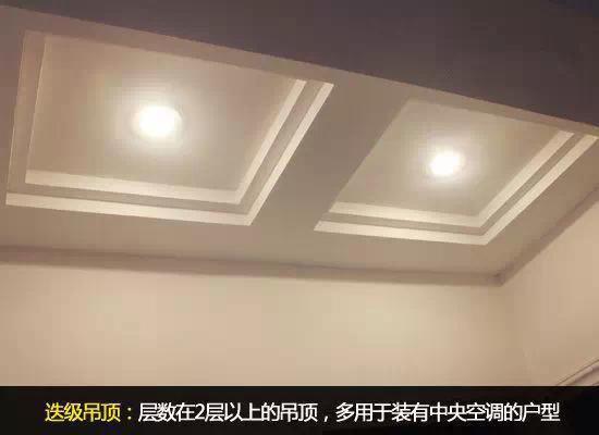 吊顶装修造型设计很重要，提前规划设计吊顶造型！