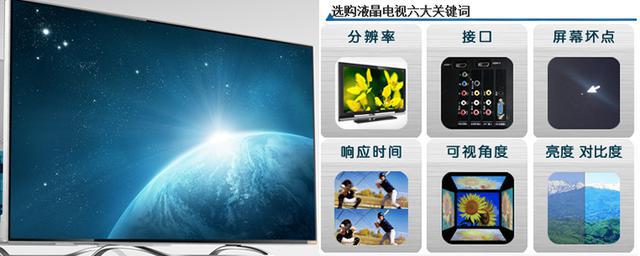 购买液晶电视要注意什么？液晶电视的这些参数你都知道吗？