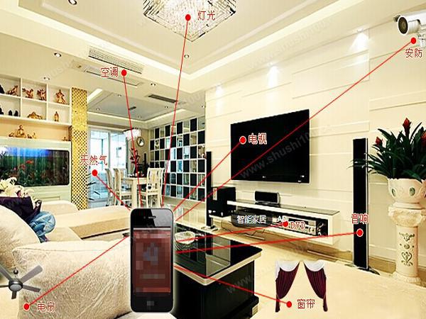 智能家居好处有哪些?能够为生活带来哪些改变?