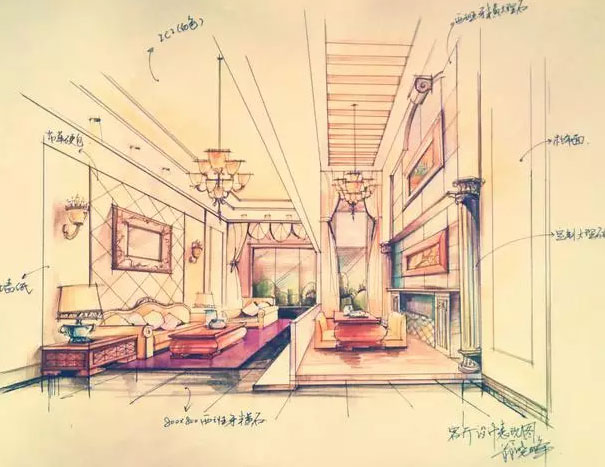 第一次装修就按这个装修流程来，准备装修要认真看！