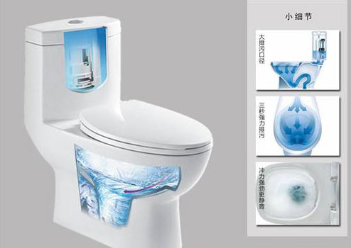 节水马桶真的省水吗？节水马桶选购注意事项！