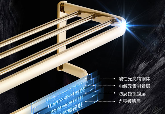 卫生间五金挂件选太空铝好还是不锈钢好?