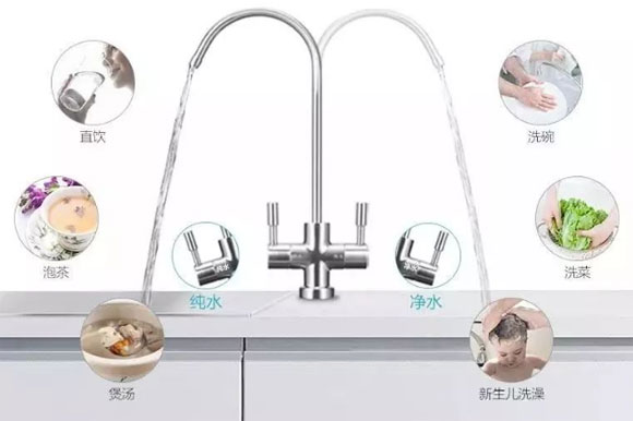 家用净水器怎么选？净水器排废水和不排废水有区别吗？看完再买不吃亏！