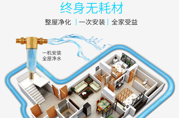 前置净水器真的有用吗？家里有没有必要安装前置净水器？